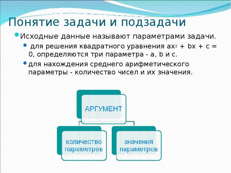 Термин задание. Понятие задача. Задачи и подзадачи. Задача термин. Разбиение задачи на подзадачи.