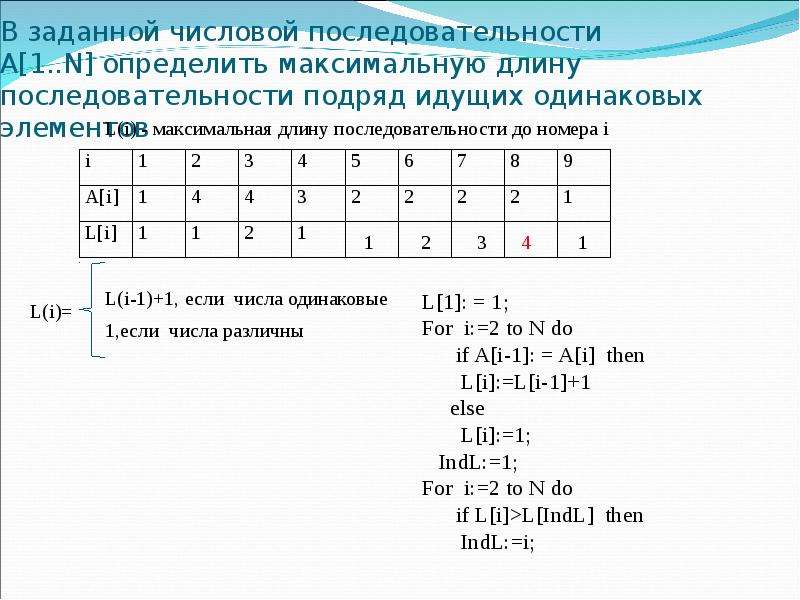 Определите количество троек элементов последовательности. Вычислить элементы последовательности a(n)=1. Посчитай элементы последовательности an 1/n. Вычислите элементы последовательности an n-2. Вычислите элементы последовательности.