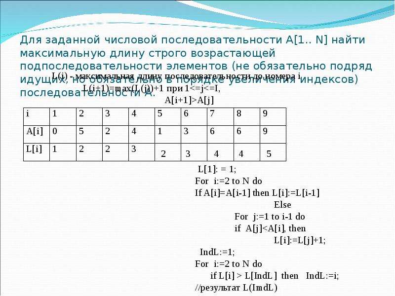 Наибольший элемент последовательности. Как посчитать элементы последовательности. Вычислить элементы последовательности a(n)=1. Вычисли элемент последовательности аn n+1. Посчитай элементы последовательности an 1.