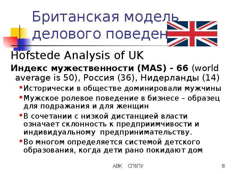 Uk index