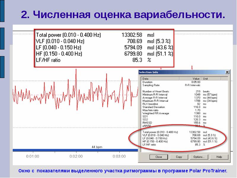 Записи р