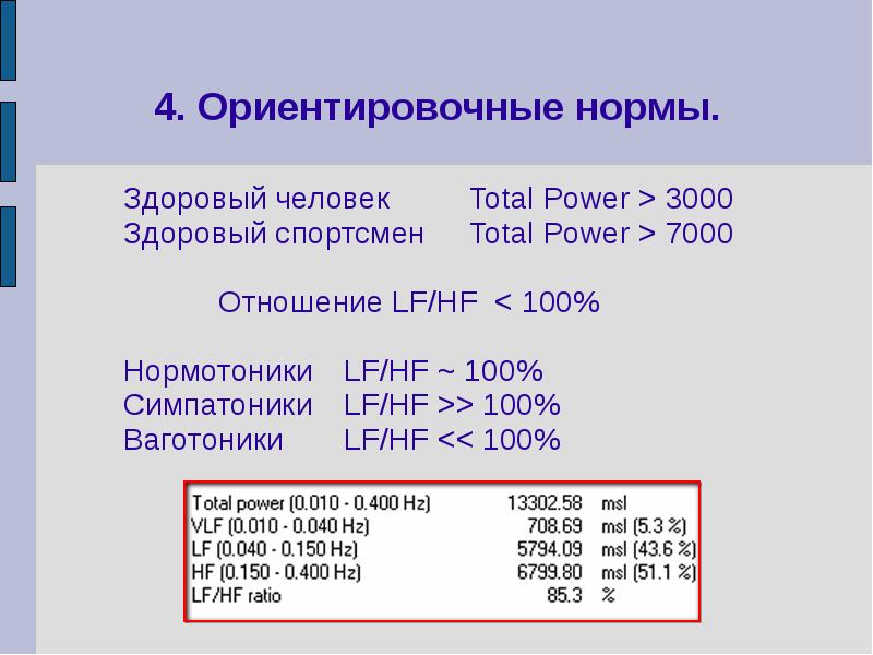 Норма здорового человека. Норматив здорового человека. Ваготоники нормотоники. Ваготоники показатели. Указаны ориентировочные показатели.