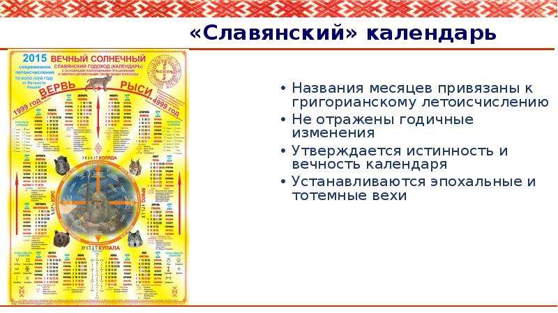 Славянский календарь по месяцам рождения