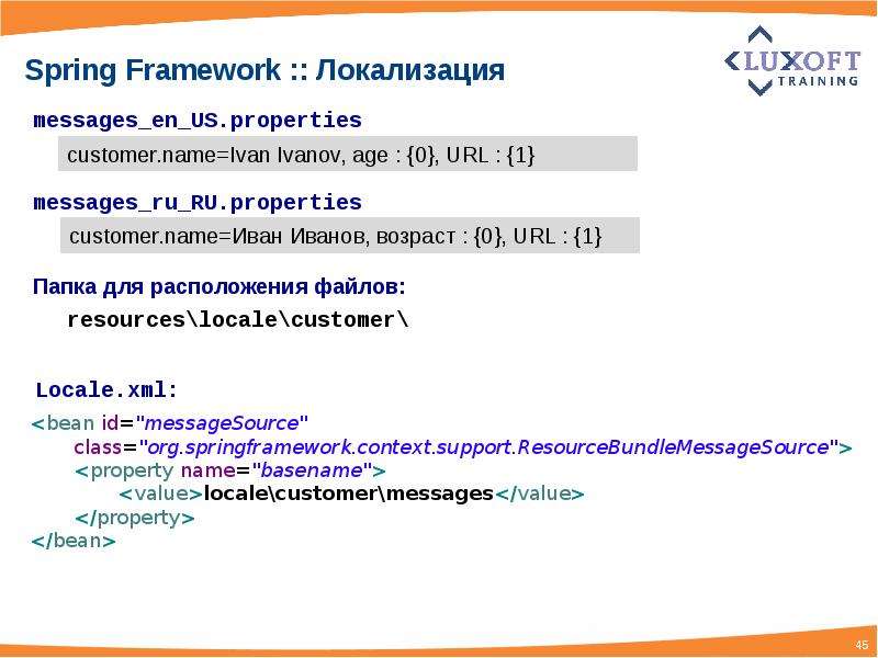 Org springframework context