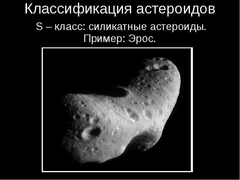 Название группы астероидов. Классификация астероидов. Силикатные астероиды. Три типа астероидов. Астероиды и их классификация.