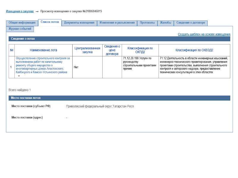 223 фз размещение протокола. ОКВЭД В 223 ФЗ.