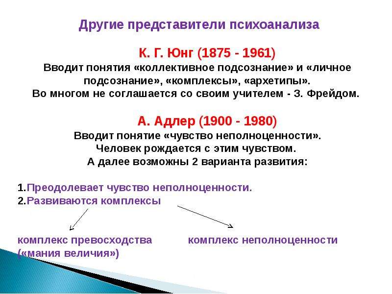 Представители психоанализа в психологии. Психоанализ представители. Представители психоанализа в философии. Представители школы психоанализа. Представители психоанализа таблица.