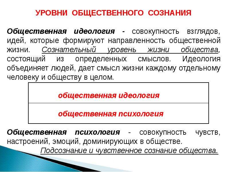 Общественное сознание идеология и общественная психология. Уровни общественного сознания. Идеология объединяет людей. Общественный уровень. Уровни общественной жизни.