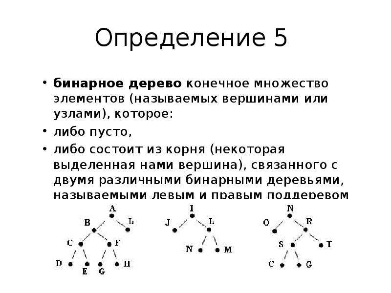 Определено пятый. Дайте определение бинарного дерева?. Элементы бинарного дерева. Вершины бинарного дерева. Бинарное дерево повторяющиеся элементы.