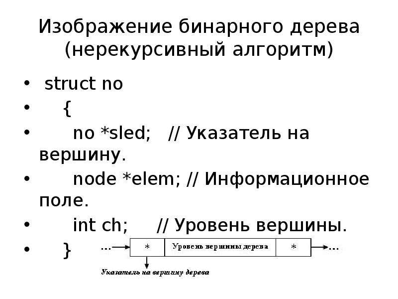 Бинарное изображение это