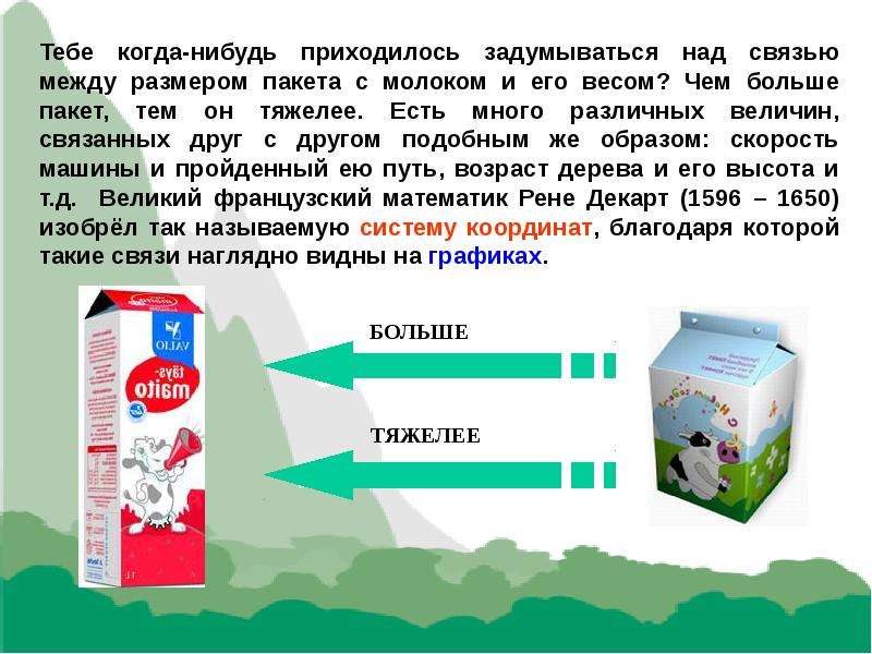 Из 1600 пакетов молока в среднем 80. Высота пакета молока. Пакет молока Размеры. Размер пакета молока 1 л. Размер пакета из под молока.