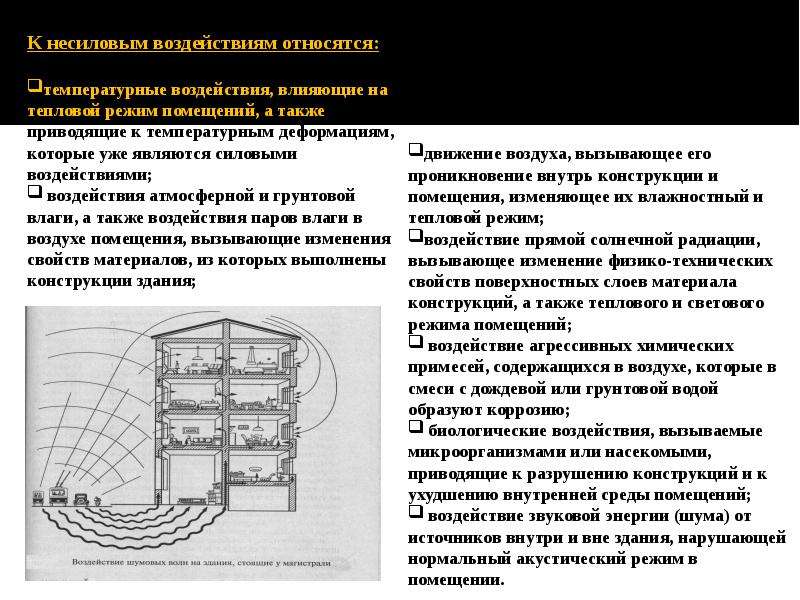 Нагрузки и воздействия. Силовые и несиловые воздействия на здания. Воздействия на конструкции. Несиловые воздействия на здание. Нагрузки и воздействия на здания.