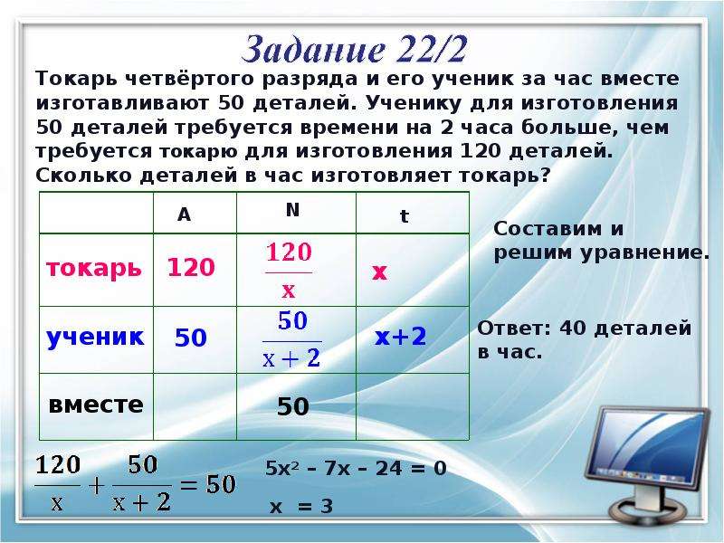 Решение текстовых задач презентация. Решение текстовых задач. Решение текстовых задач 7 класс. Статистика любая текстовая задача. Какие функции выпол текстовая задача.