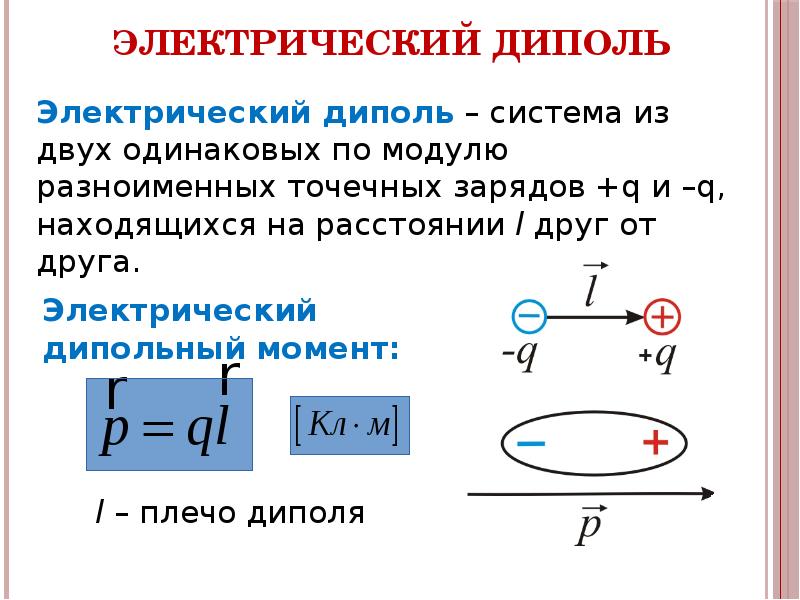 Однородным электростатическим полем называется