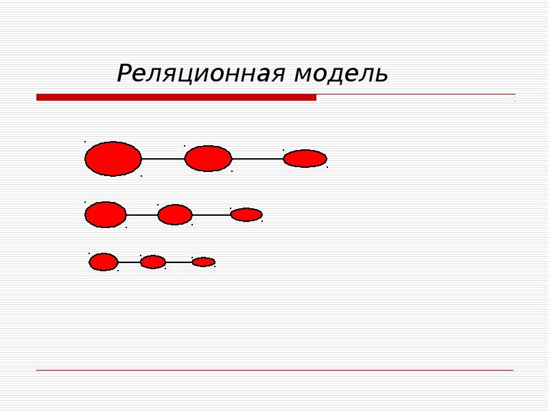 Современные модели данных