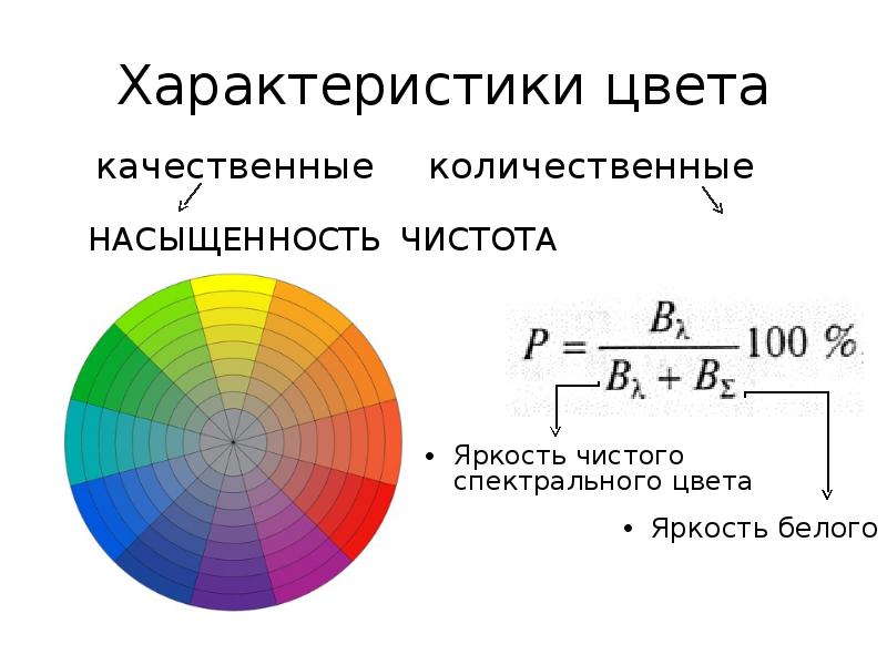 Свойства цветных материалов