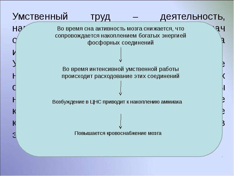 Средства деятельности труда. Структура умственного труда. Умственный труд схема. Умственная труд деятельность. Умственный труда задачи.