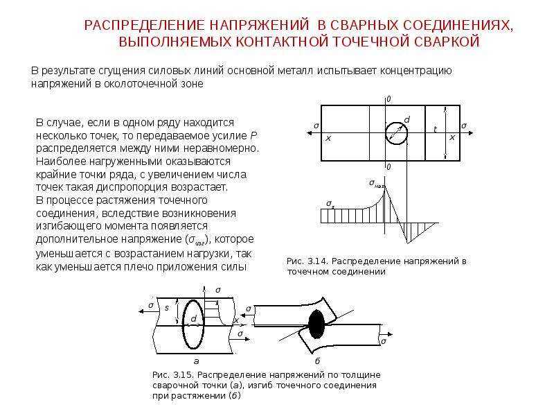 Распределение напряжений. Распределение напряжений в сварном соединении. Напряжение сварного шва. Напряжения в сварных швах. Сопротивление сварных соединений усталости.