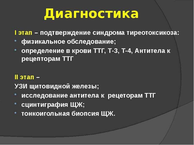 Рецепторы ттг. Антитела к рецепторам ТТГ. Антитела к щитовидной железе. Антитела к рецепторам тиреотропного гормона. Аутоантитела к рецепторам тиреотропного гормона.