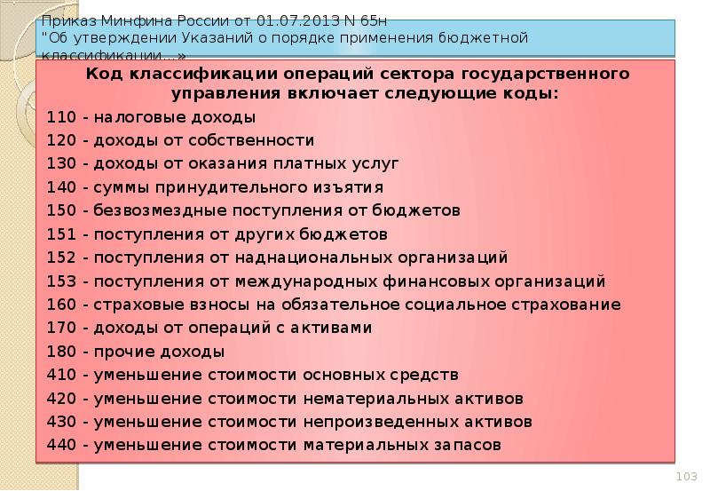 Приказ минфина об утверждении. Код классификации операций сектора государственного управления. Операции сектора государственного управления в бюджете. Код классификации операции. Классификация сектора гос управления.