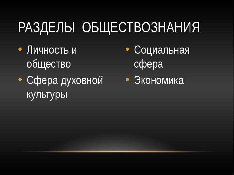 Разделы обществознания