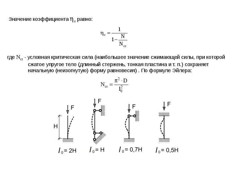 Расчетная схема колонны жбк