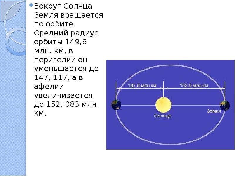 На рисунке укажите точки орбиты в которых скорость планеты максимальна