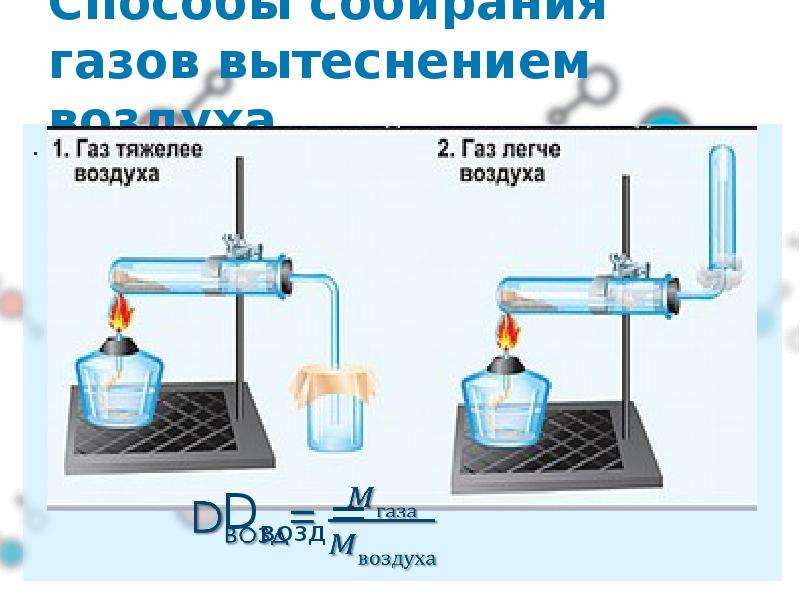 Бытовой газ химия. Способы собирания газов вытеснением воздуха. Способы собирания газа. Прибор для собирания газов в лаборатории. Методы собирания газов в химии.