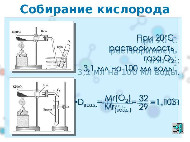 Получение и собирание кислорода 8 класс. Собирание кислорода методом вытеснения. Собирание кислорода вытеснением воды. Собирание кислорода в лаборатории. Способы получения и собирания кислорода.