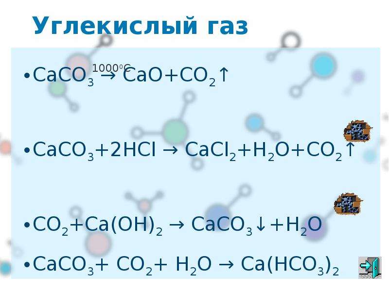 Графит углекислый газ