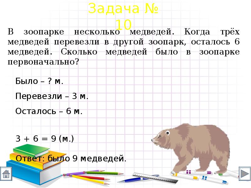 Презентация задачи 2 класс. Краткая запись условия задачи 1 класс школа России. Задачи про зоопарк. Задача про медведей. Памятки условия задачи 1 класс по математике.