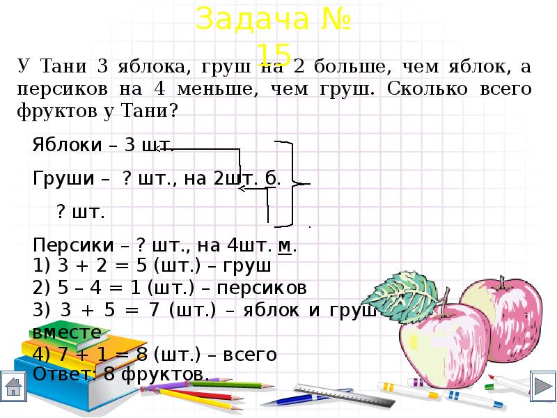 Краткая запись задачи сколько