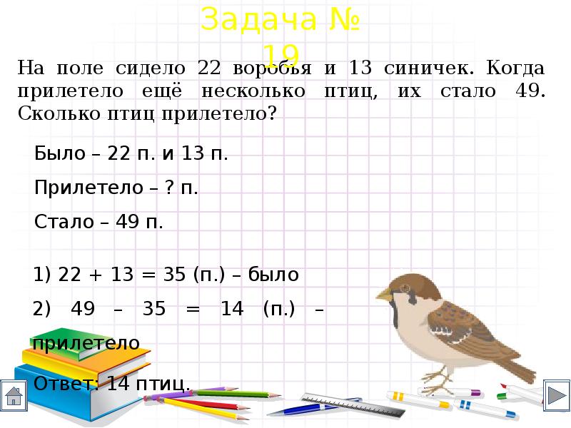 Страница краткой записью. Памятка по оформлению краткой записи к задачам 1 класс. Краткая запись задачи 1 класс памятка. Памятка для оформления задач 1 класс. Памятка задача 1 класс.