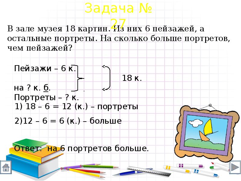 Математика 4 с краткой записью. Памятка по краткой записи к задачам 2 класс. Краткая запись задачи 2 класс. Краткая запись задачи 1 класс памятка. Памятка краткая запись задачи 2 класс.