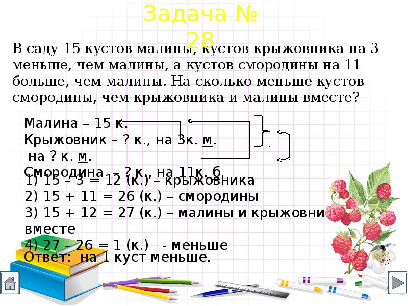 На сколько 3 меньше 4