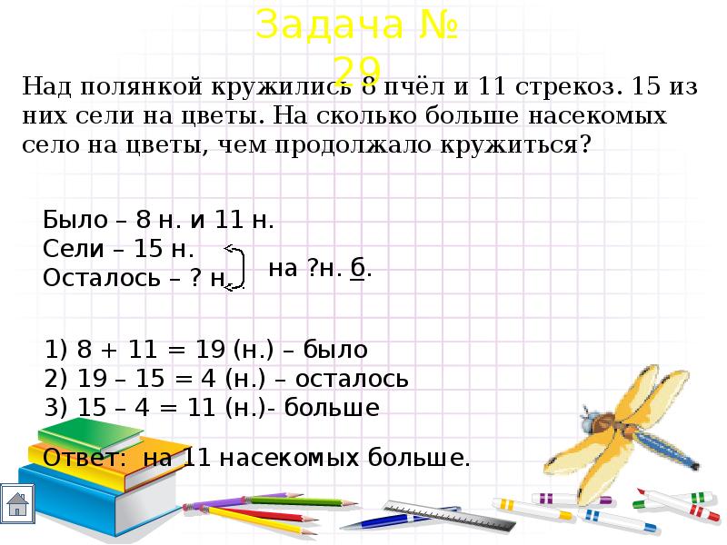 Образцы краткой