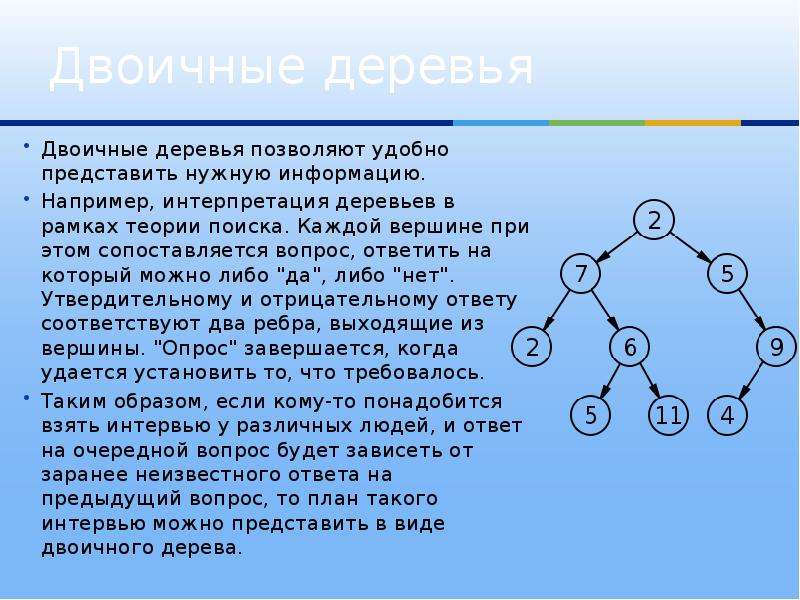 Презентация на тему теория графов