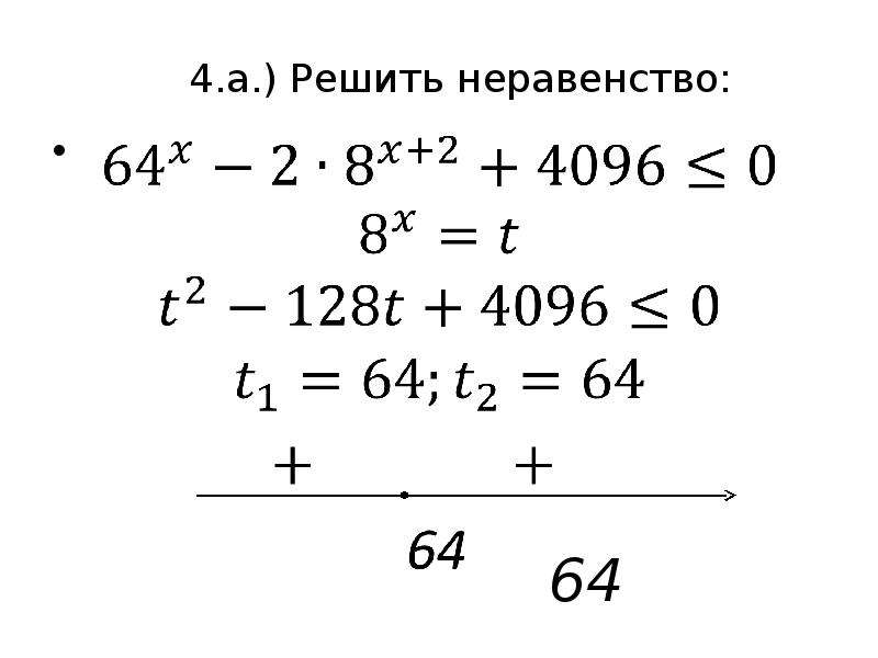 X 2 64 неравенство