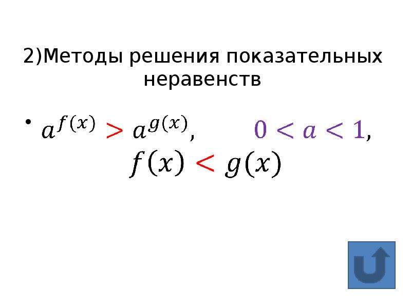 Решение показательных неравенств. Алгоритм решения показательных неравенств. Метод решения показательных неравенств.