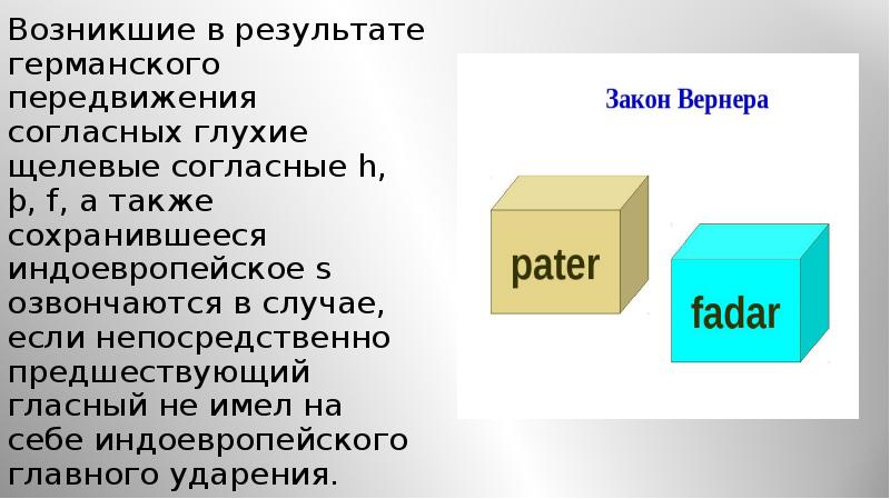 Результат германий