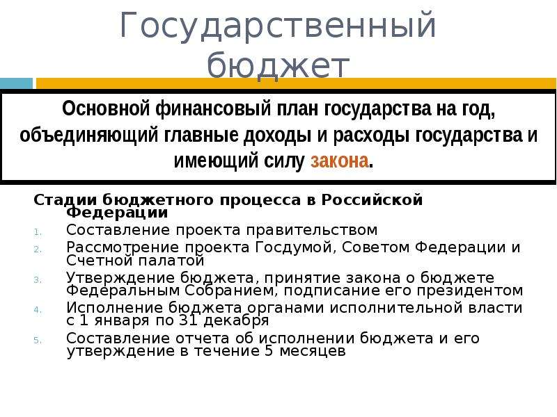 Утверждение государственного бюджета. Разработка государственного бюджета. Принятие гос бюджета. Бюджет страны кто утверждает. Утверждение бюджета.