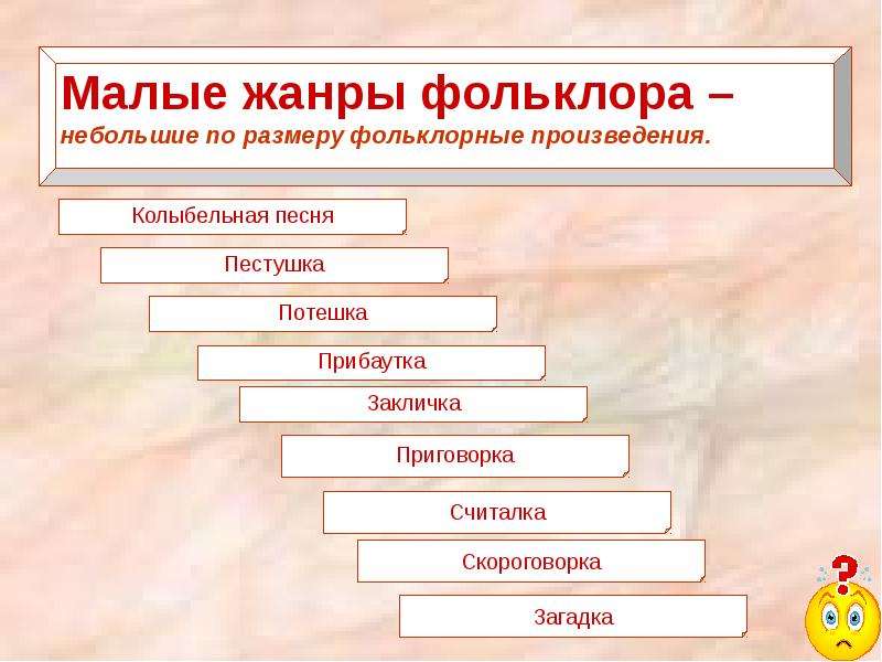 Проект малые жанры фольклора