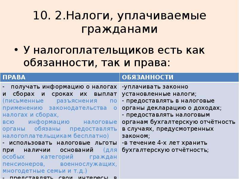 Налогообложение государства. Налоги уплачиваемые гражданами. Налоги уплачиваемые гражданами Обществознание. Виды налогов уплачиваемых гражданами. 3.11 Налоги, уплачиваемые гражданами.