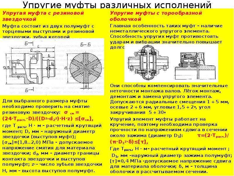 Схема упругой муфты