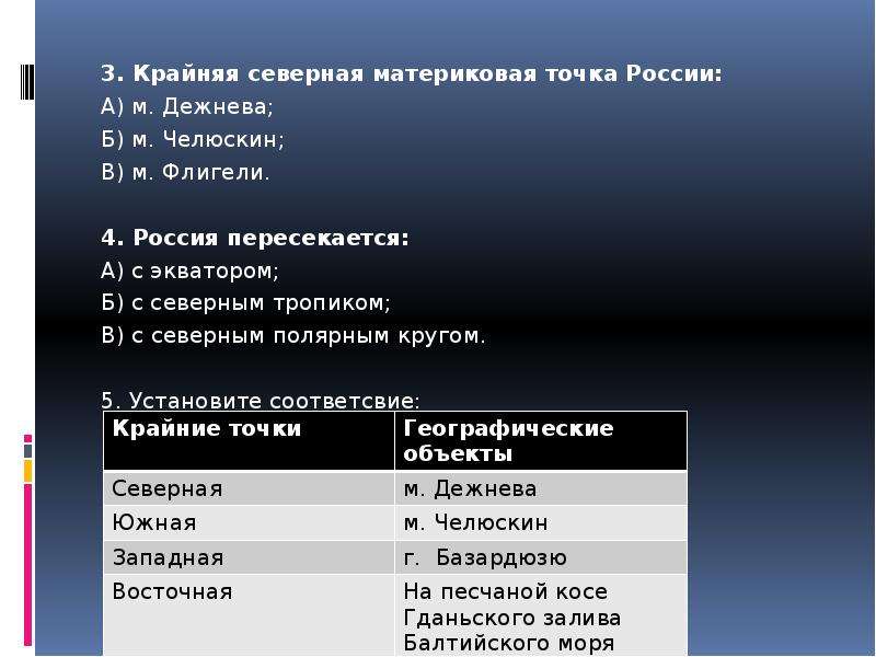 Крайняя северная материковая точка. Крайняя Северная материковая точка России. Крайние точки России. Крайние Сухопутные точки России.