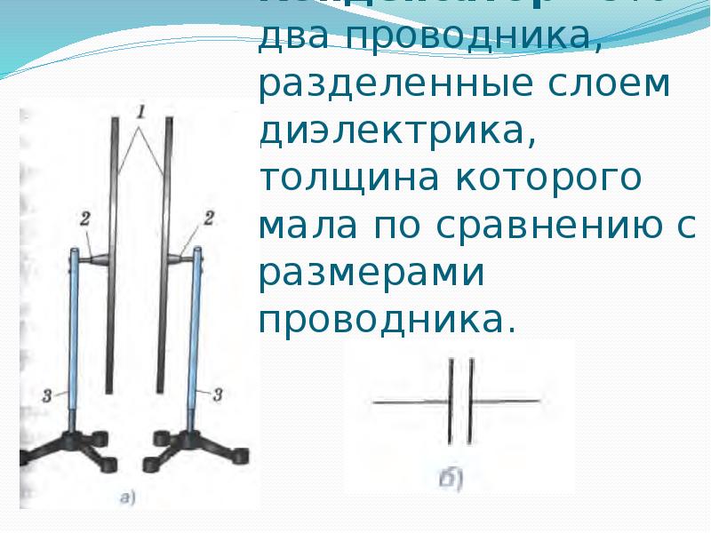 Закон сохранения электрического заряда презентация 10 класс