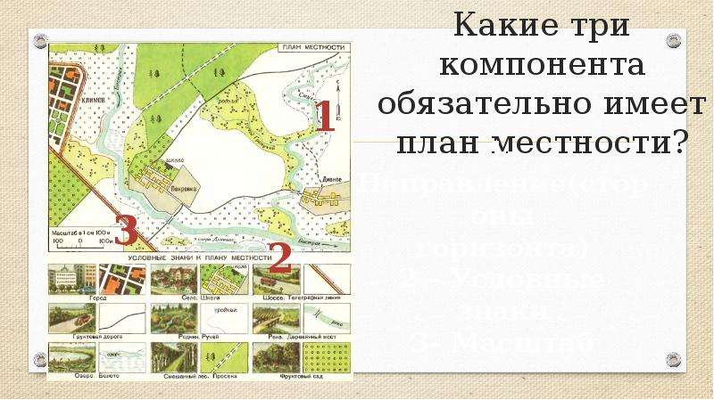 Практическая работа 5 класс составление плана местности. План местности. Составление плана местности. План местности города. Схематичный план местности.