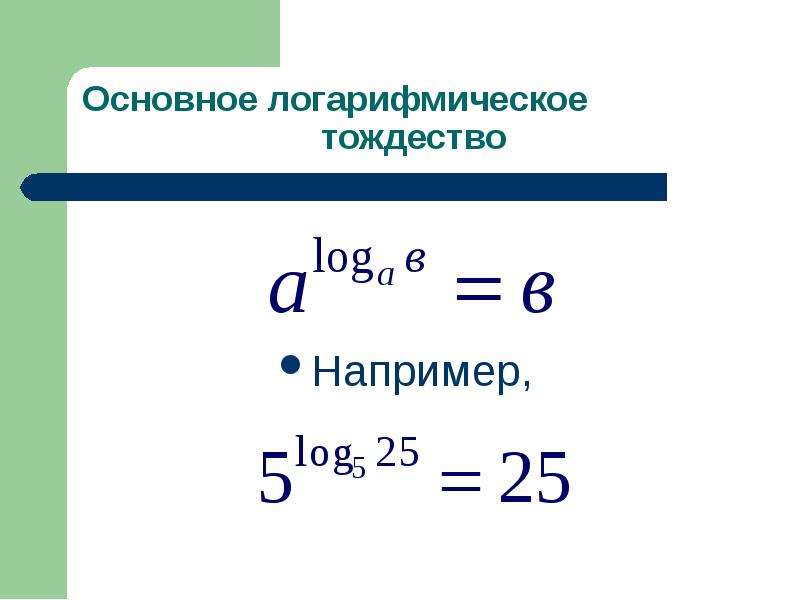 Понятие логарифма. Логарифмическое тождество. Основное тождество логарифмов. Основное логарифмическое тождество. Основное логарифмическое тождество тождество.