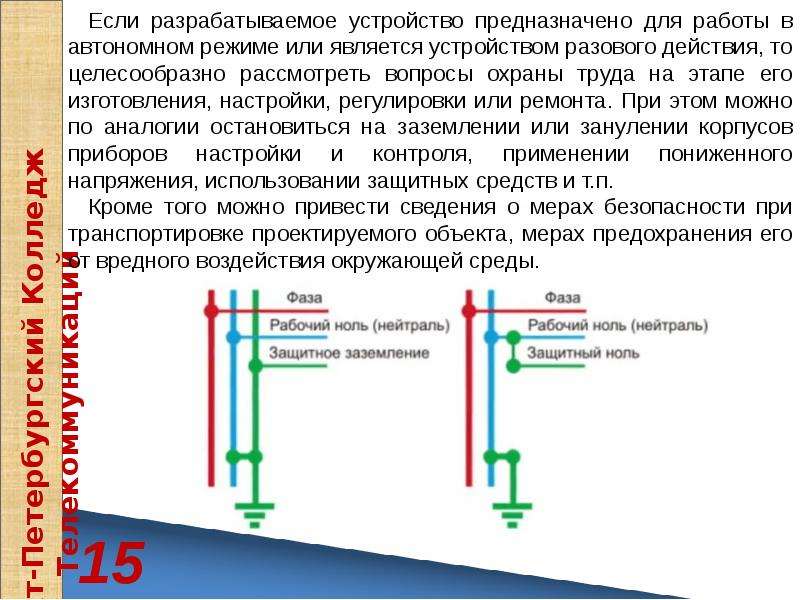 Рабочий 0. Рабочий и защитный ноль. Нулевой защитный и рабочий. Разделение нуля на рабочий и защитный. Рабочий и защитный ноль схема.