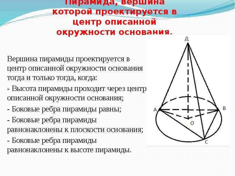 Окружность описанная около правильной пирамиды